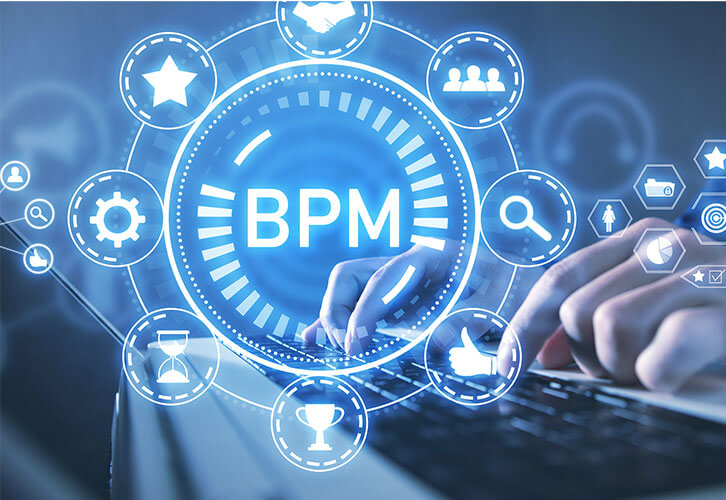 Business Process Management, BPM, BPM Software