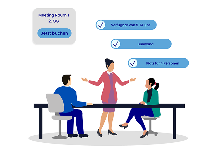 Illustration Raumbuchungssystem vysoft RMS