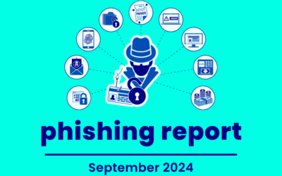 Phishing Mail Report für September 2024