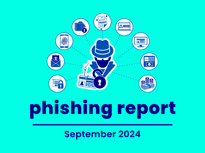 Phishing Mail Report für September 2024